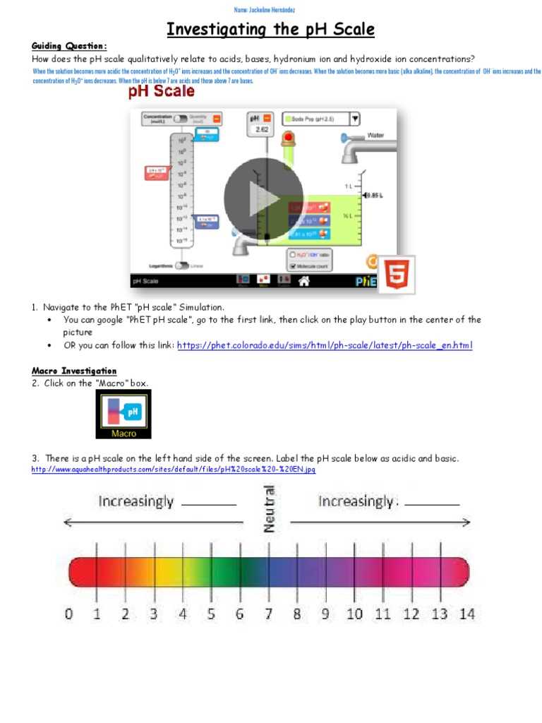 investigating ions answer key
