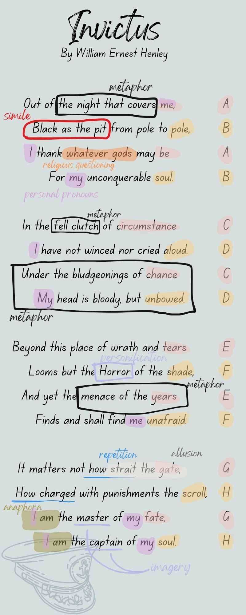 invictus poem answer key invictus poem answer key