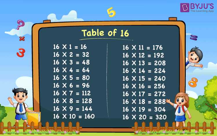 go math 4 grade answer key 240