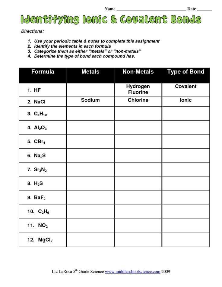 ionic bonding worksheets with answer key