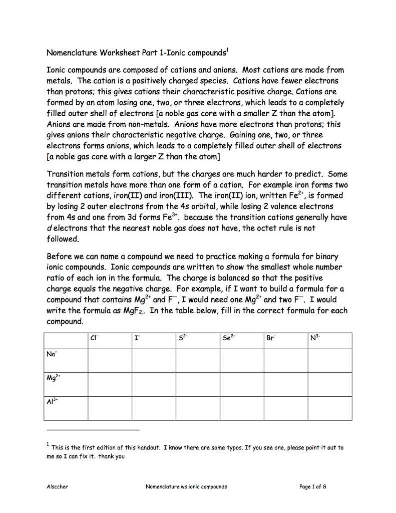 ionic compounds answer key