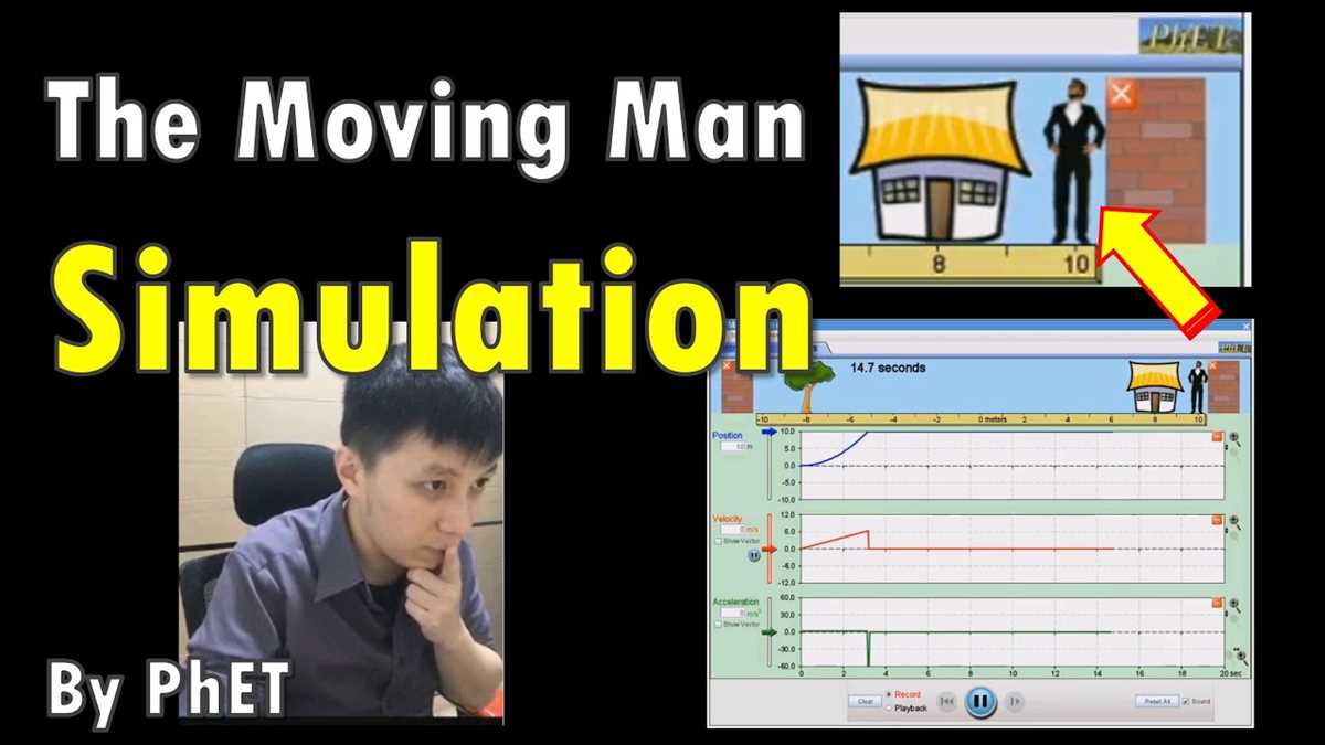 phet moving man answer key