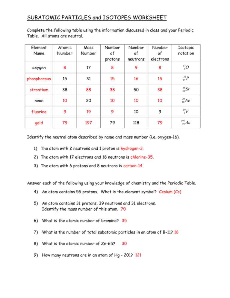 isotopes worksheet answers key