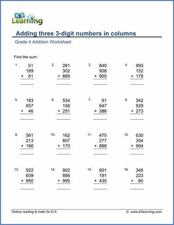it all adds up worksheet 4 answer key