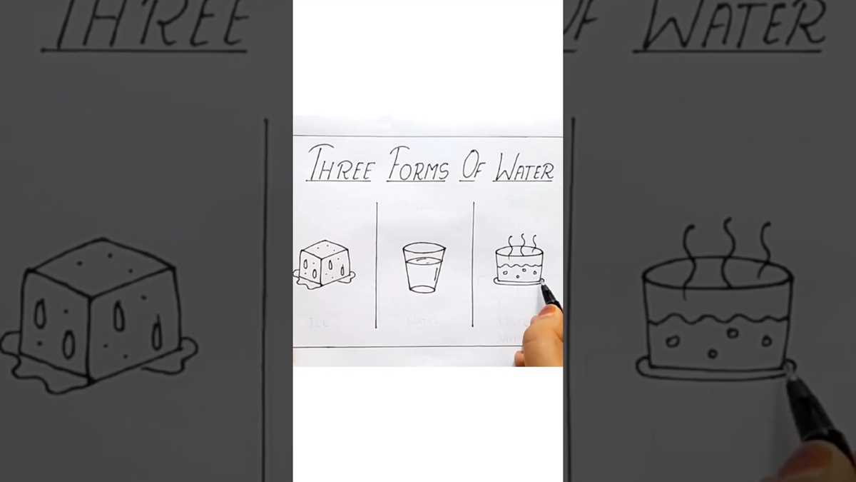 different forms of water answer key
