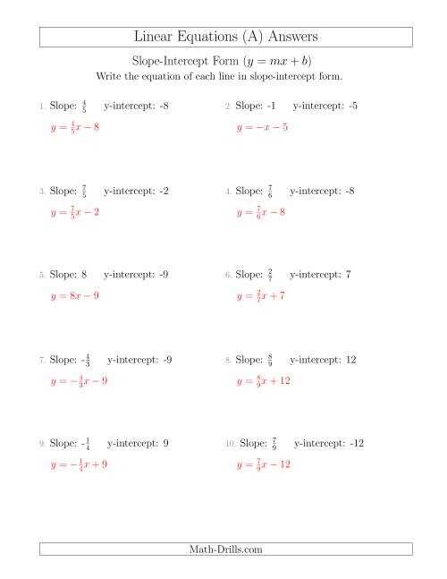 find the slope in a written expression answer key