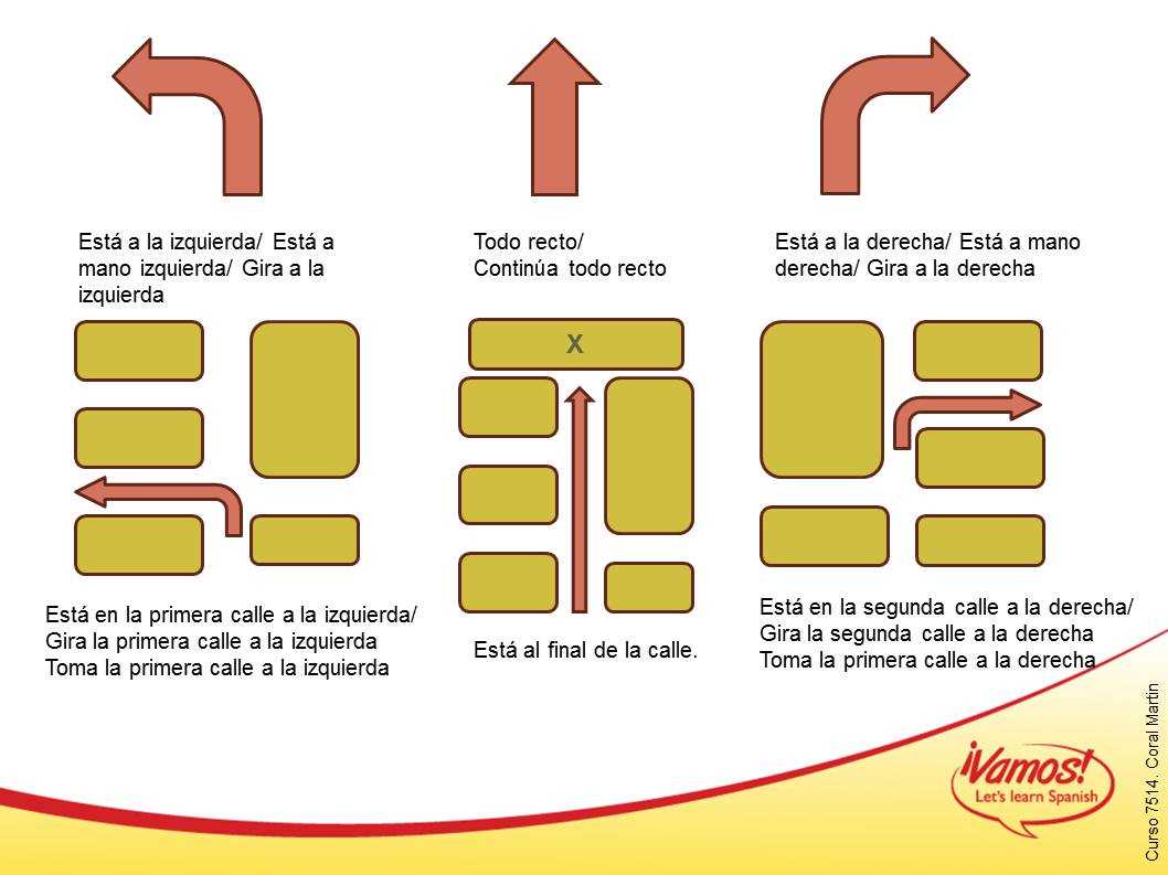 dando direcciones en espa&ntilde;ol answer key