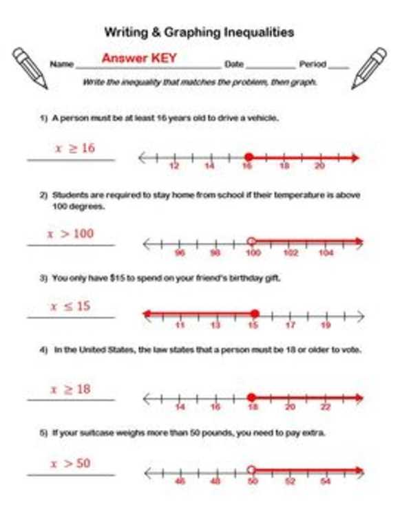 unit inequalities homework 4 writing inequalities answer key