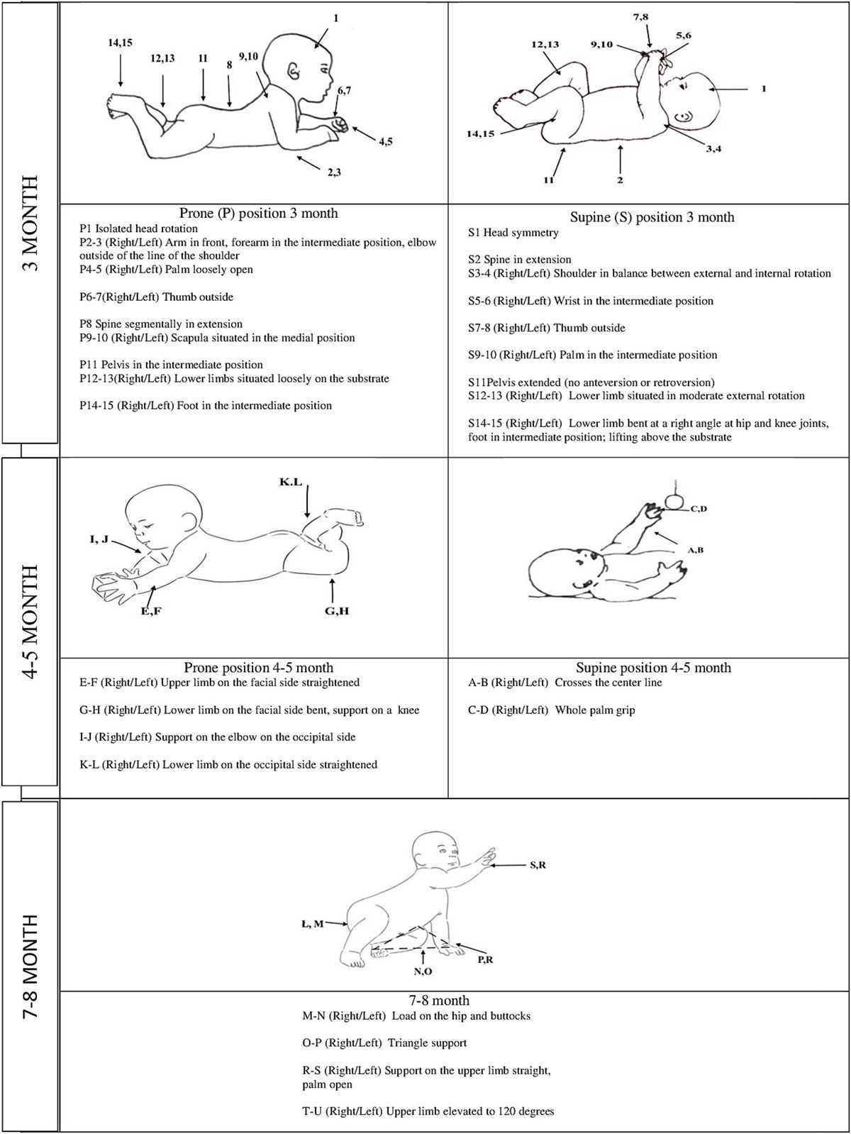 predicting weather section 3 4 review and reinforce woeksheet answer key