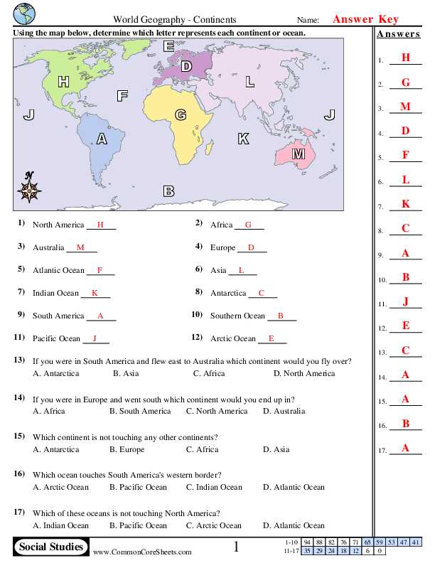 geography a to z all around europe 3 answer key