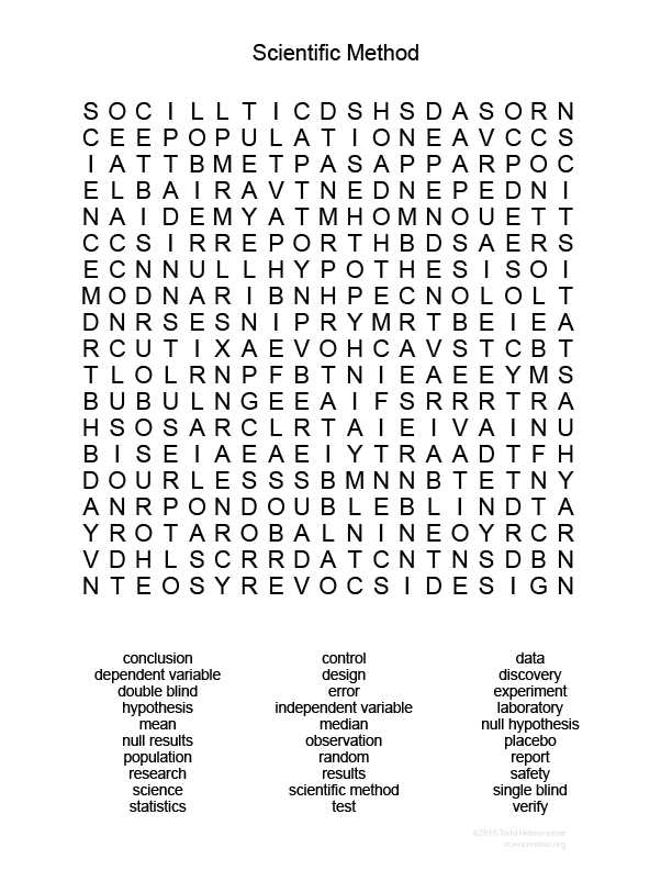 http sciencespot net answer key scientific method