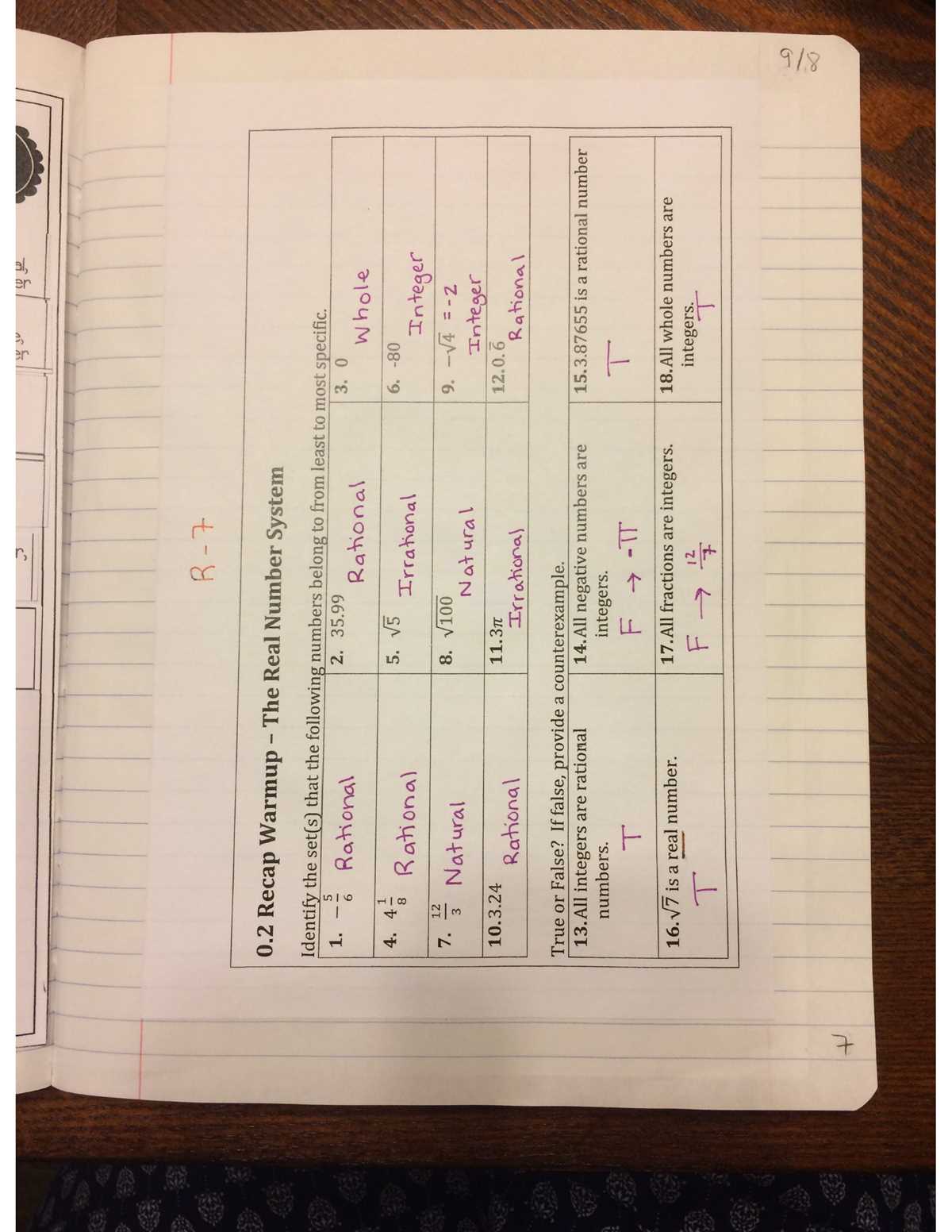 algebra basic real numbers answer key