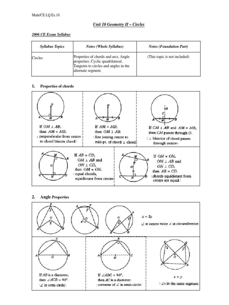 geometry sol g.11 g.12 circles study guide answer key