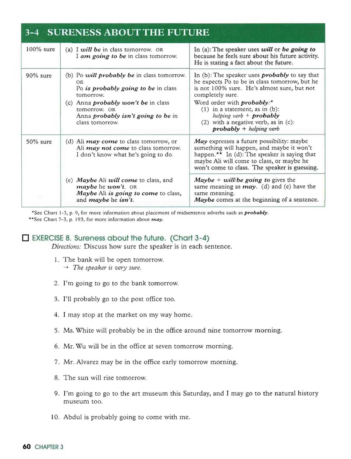 prentice hall grammar and composition answer key