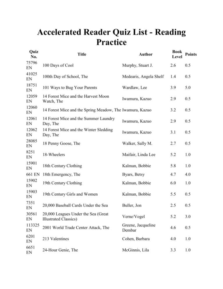 dragons gate laurence yep study guide answer key