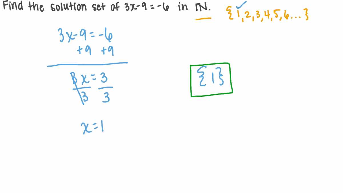 grade 9 math module 6 answer key