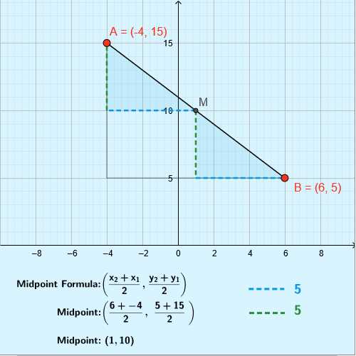 lesson 1 3c partitioning line segment answer key lesson 1 3c partitioning line segment answer key