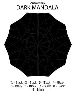 the book umbrella answer key the book umbrella answer key