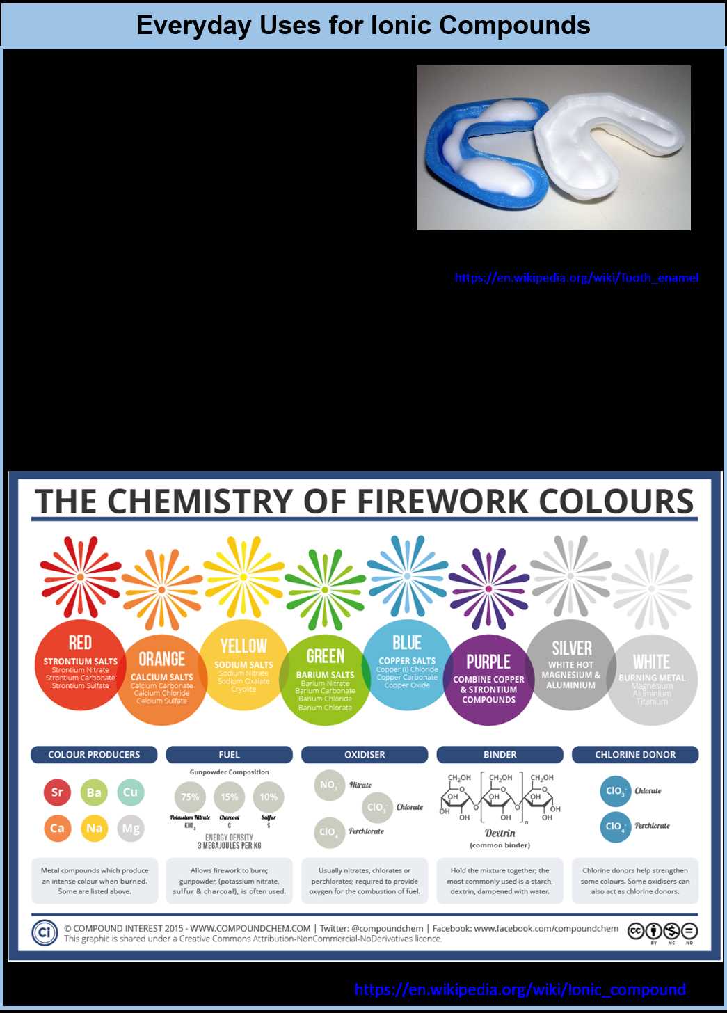 ionic compounds and metals study guide answer key ionic compounds and metals study guide answer key