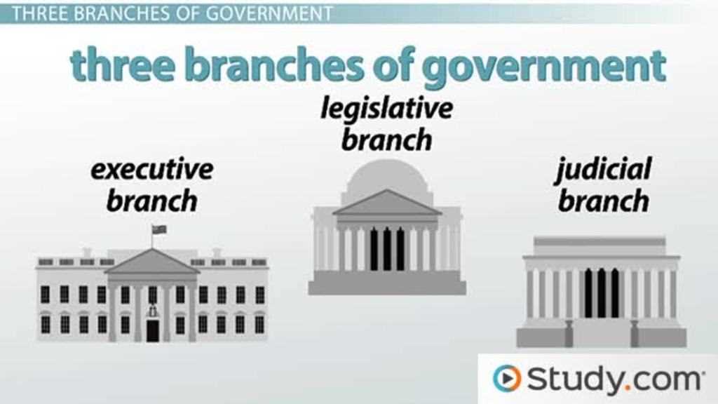 us government book 1 lesson 3 handout 4 answer key