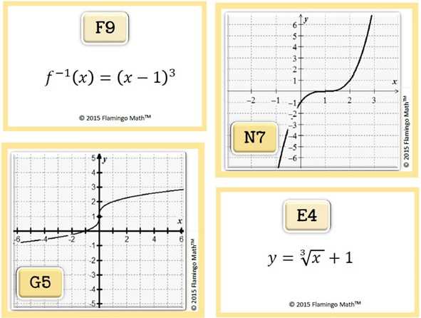 trigonometric graph review jean addam answer key flamingo math trigonometric graph review jean addam answer key flamingo math