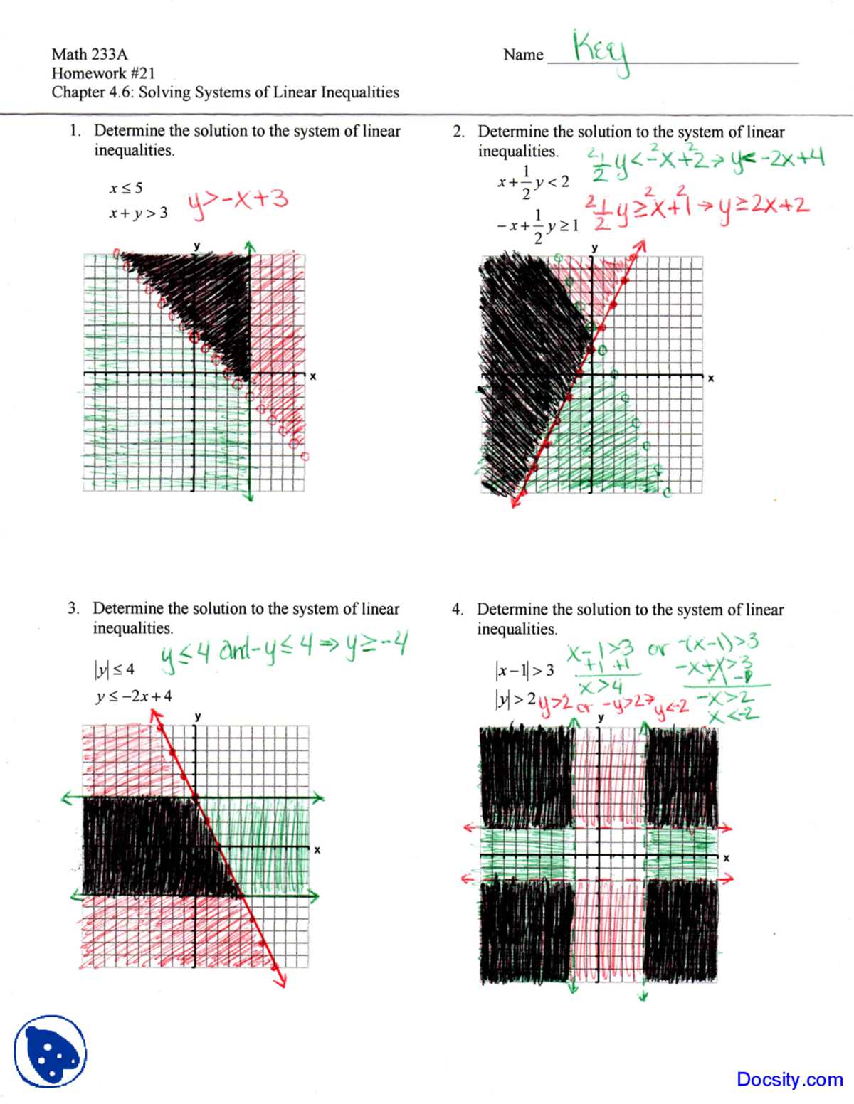 systems of inequalities coloring activity answer key