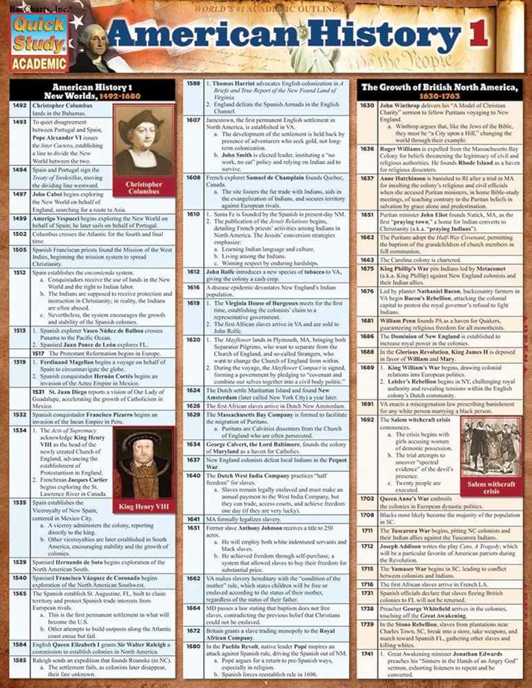 us history study guide happy days answer key