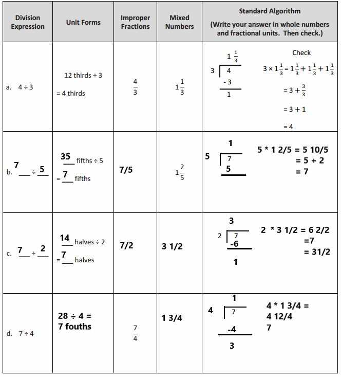 eureka math grade 4 lesson 5 problem set answer key