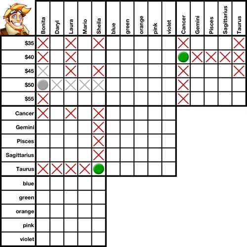 kart racing logic grid answer key