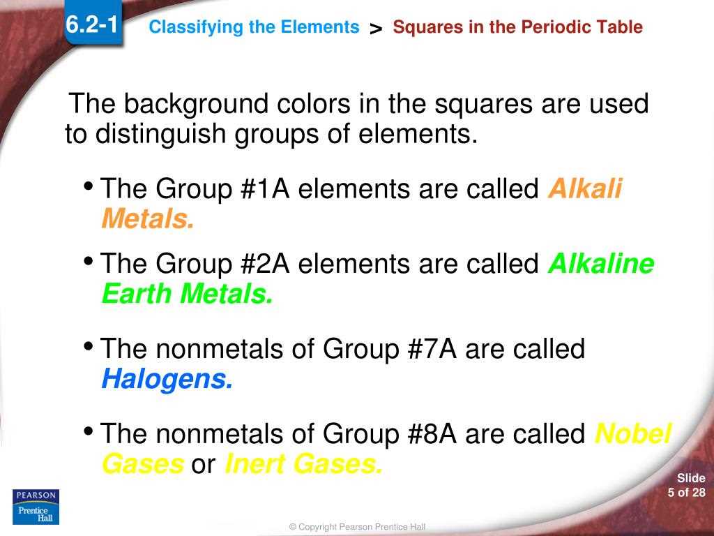 chapter 6.2 classifying the elements section review answer key