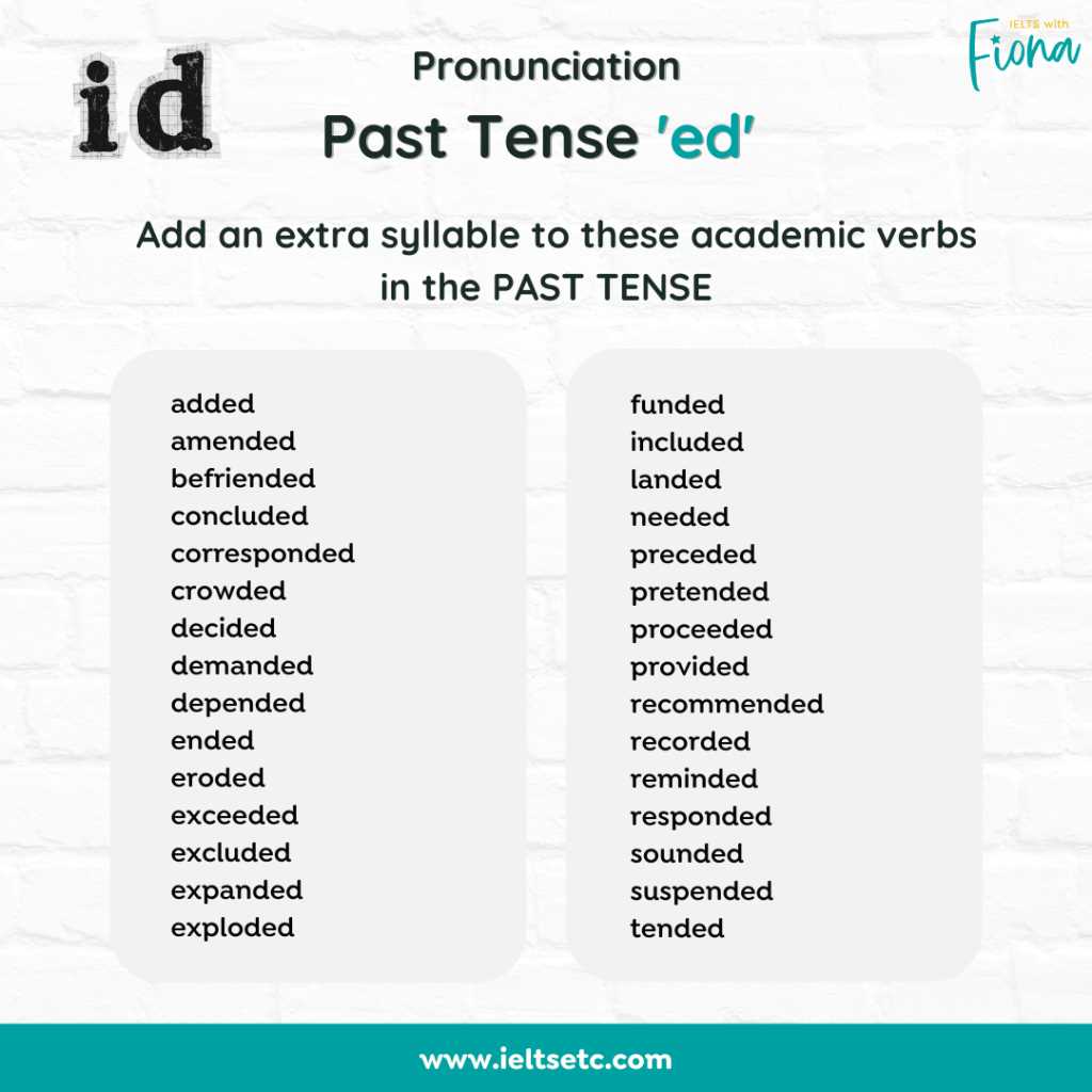 spelling power unit 2 review lessons 5 8 answer key