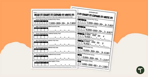 teacher created resources answer key 4th grade