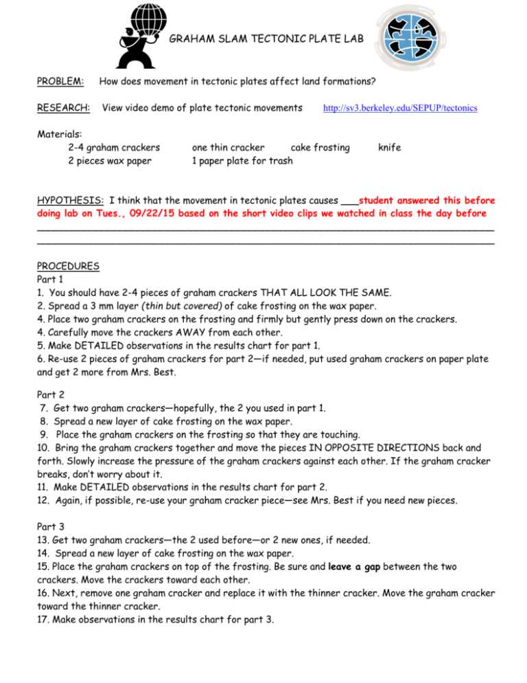 grahams law lab answer key