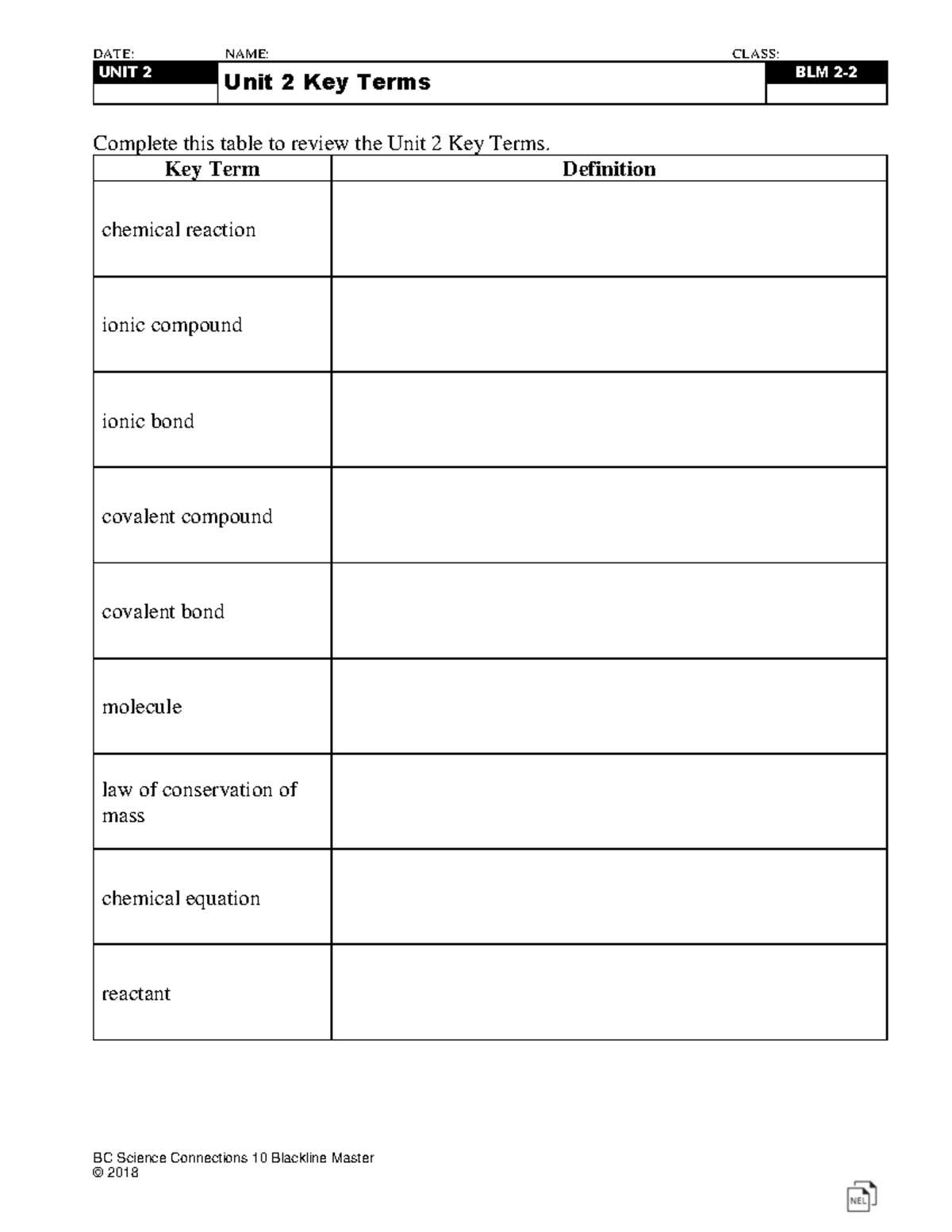 key answer in science 10
