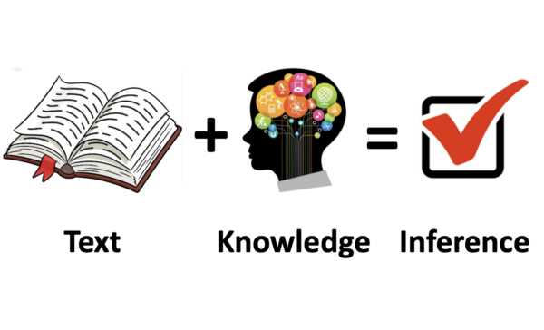 key concept builder lesson 1 understanding science answer key key concept builder lesson 1 understanding science answer key