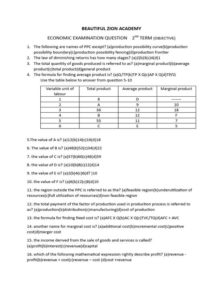 economics chapter 2 test answer key