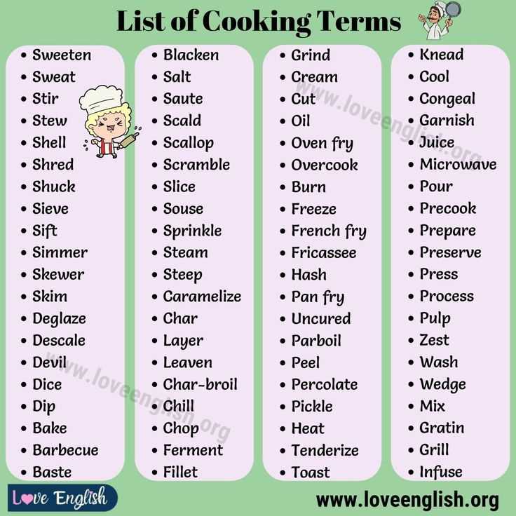 basic cooking terms answer key