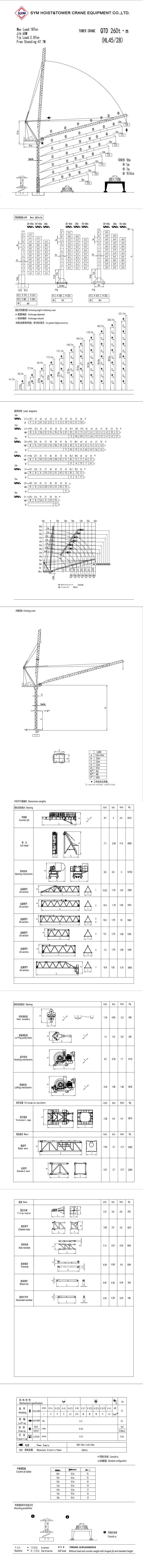 5.1 practice b answer key