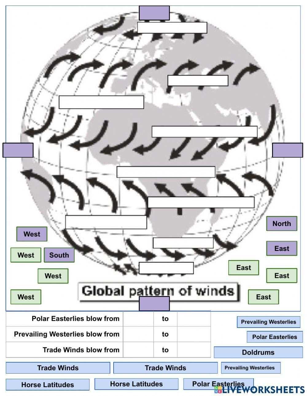 global wind belts answer key