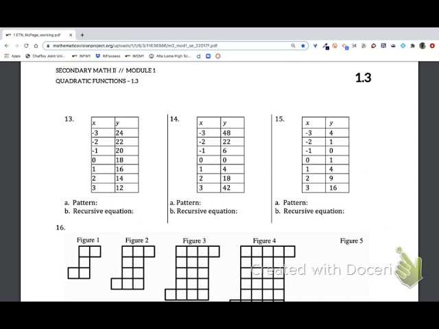 mathematics vision project answer key secondary math 1 module 1
