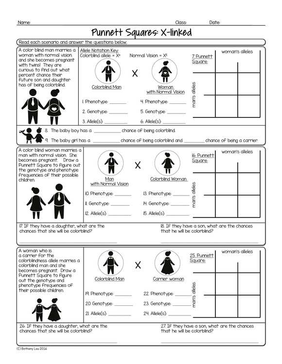 lab punnett squares honors biology unit 6 answer key