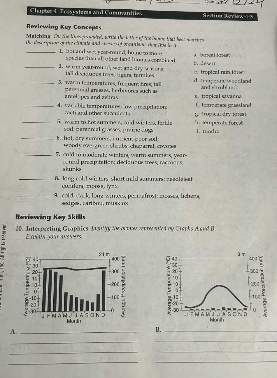 climate regions review and reinforce answer key