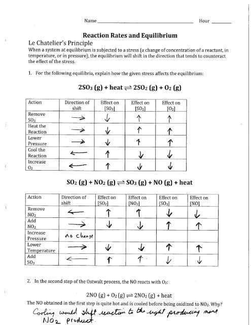 le chateliers principle lab answer key
