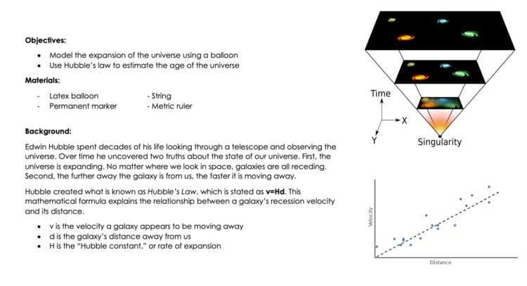 lecture tutorials for introductory astronomy hubbles law answer key