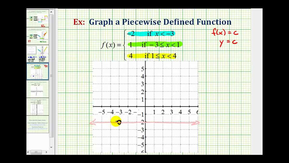 lesson 1 3 piecewise defined functions answers key