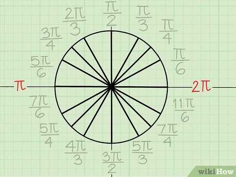 lesson 1 pi the ultimate ratio answer key