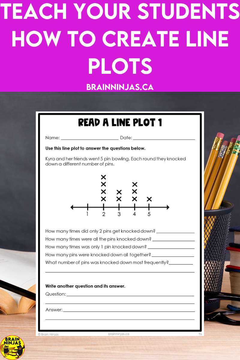 lesson 1 skills practice line plots answer key