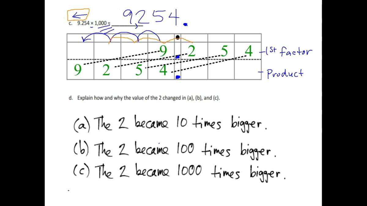lesson 1 understand place value answer key 5th grade
