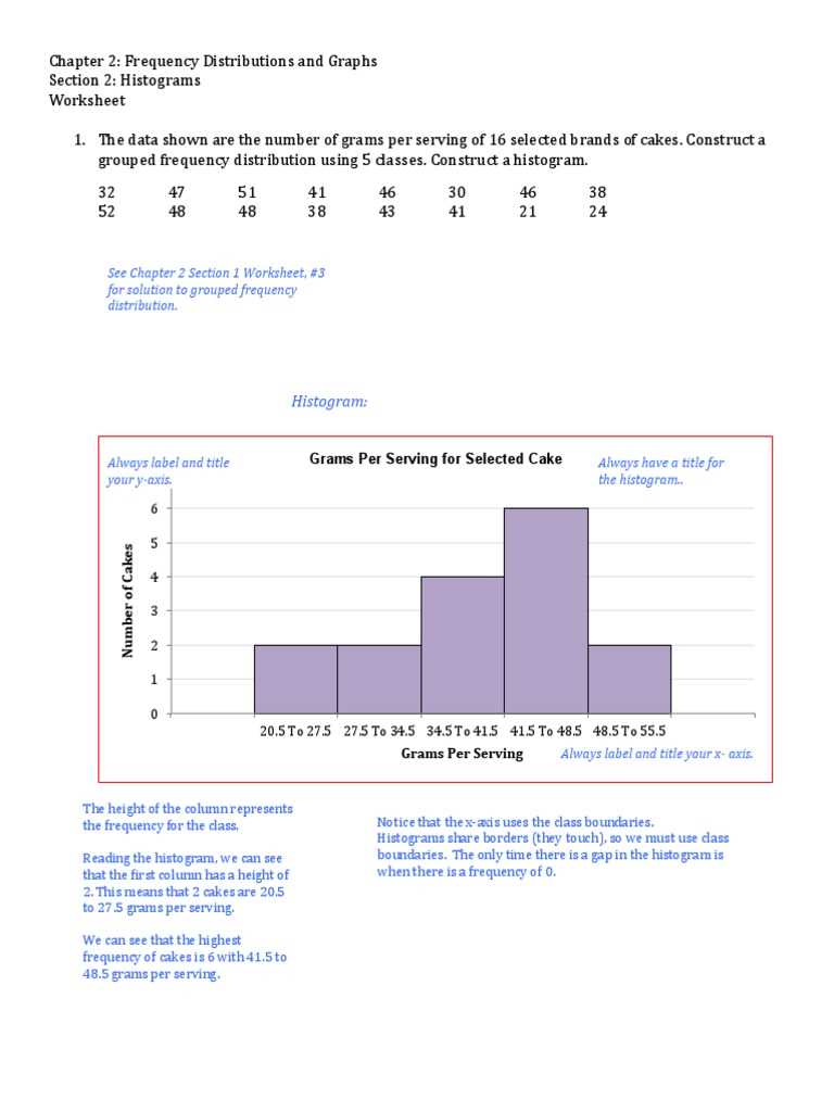 lesson 10 2 problem solving frequency and histograms answer key