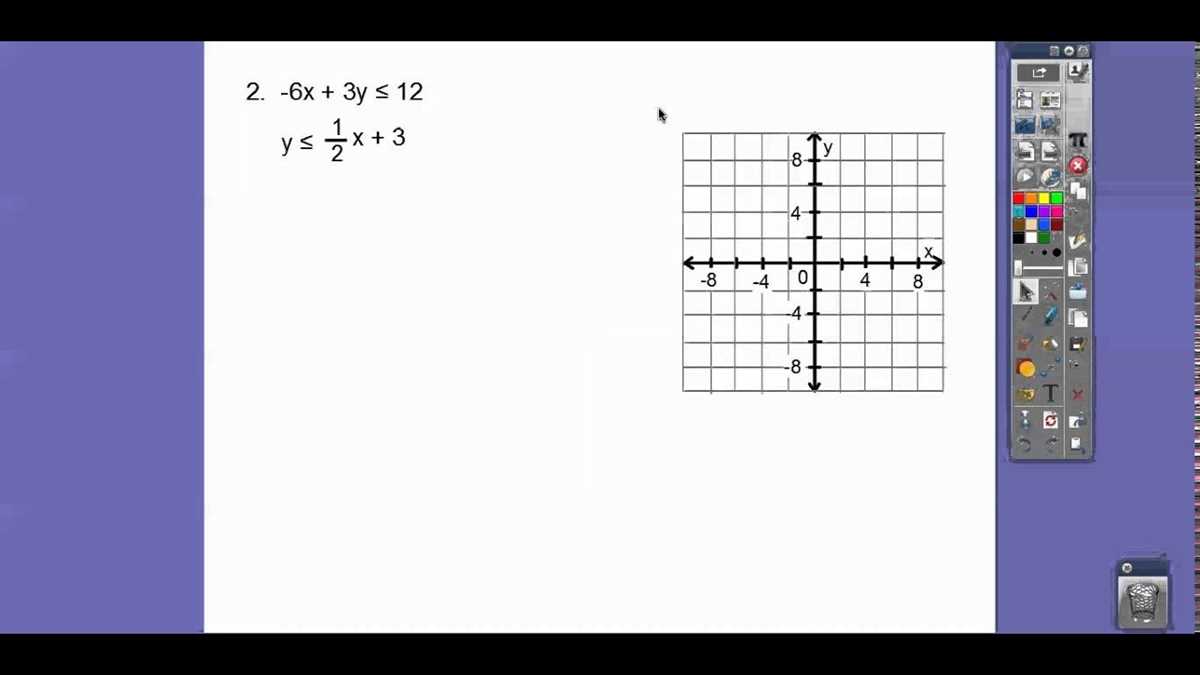 lesson 12 2 graphing systems of linear inequalities answer key